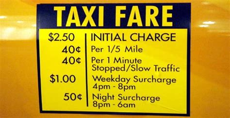 new york taxi rates.